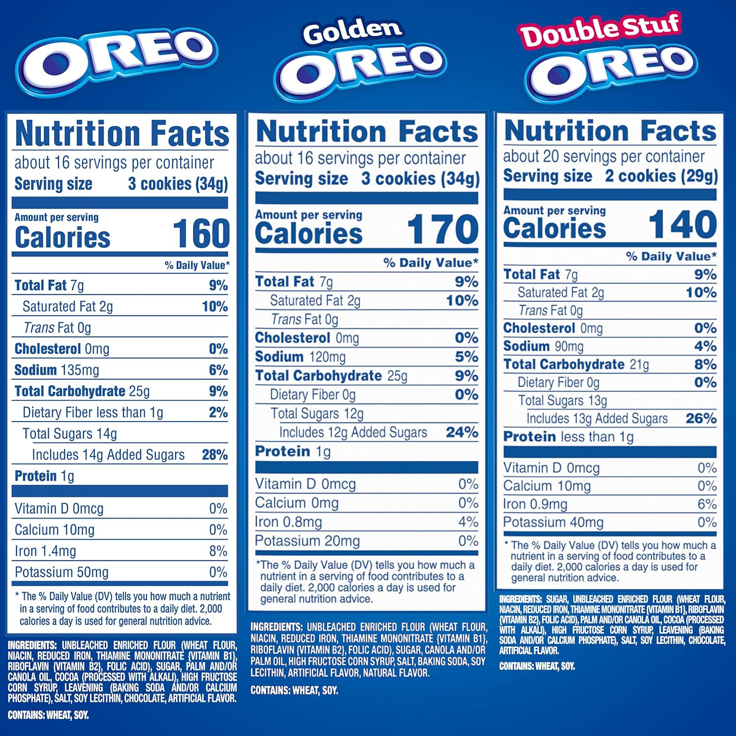 Original, Double Stuff & Golden Sandwich Cookies Variety Pack, Family Size, 3 Packs K823