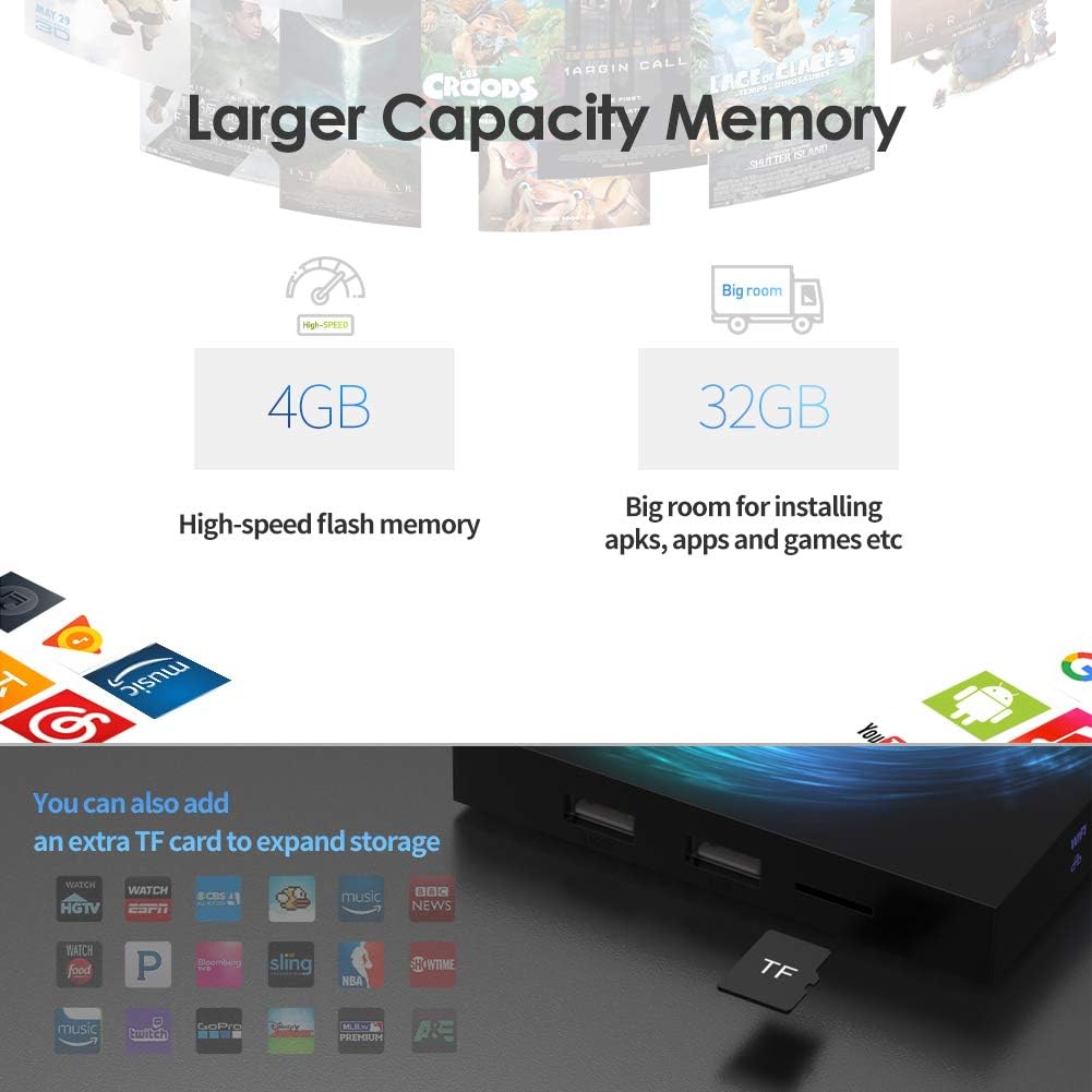 Android 10.0 Smart TV Box 4GB RAM 32GB eMMC T644