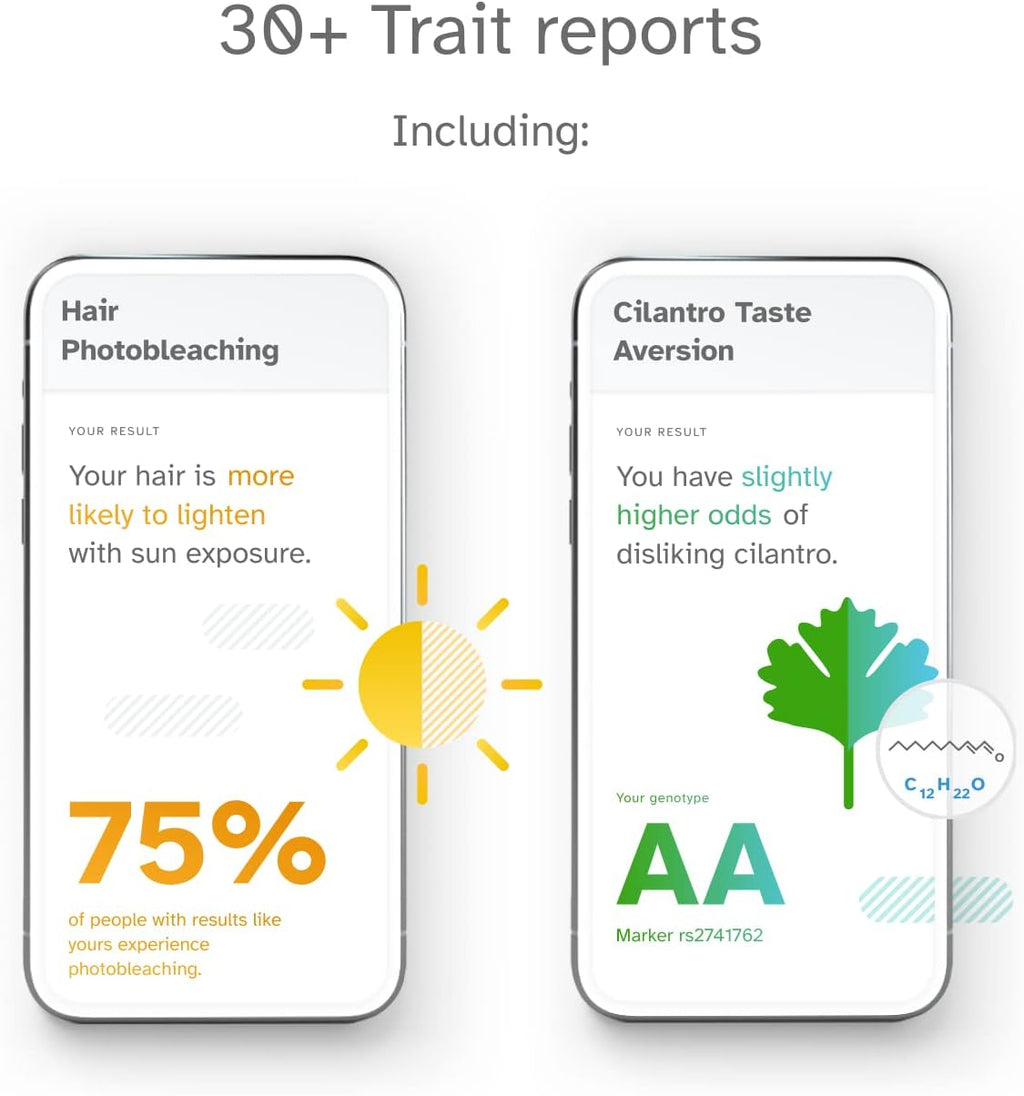 DNA Test Kit with Ancestry Composition and Family Tree E528